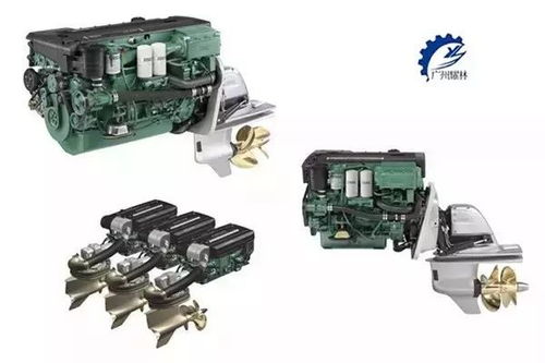 Sibex2017 多款游艇配件及设备闪亮登场，机械设备及配件研发亮点抢先看